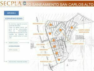 Sectores de San Carlos Alto.